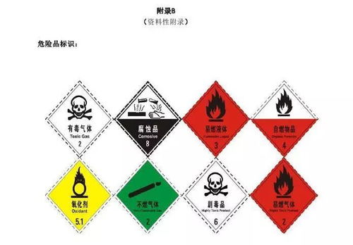 《再生資源綠色回收規(guī)范》行業(yè)標(biāo)準(zhǔn)公開(kāi)征求意見(jiàn) 商務(wù)部推動(dòng)行業(yè)綠色發(fā)展